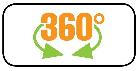 360 fokos biztonság
